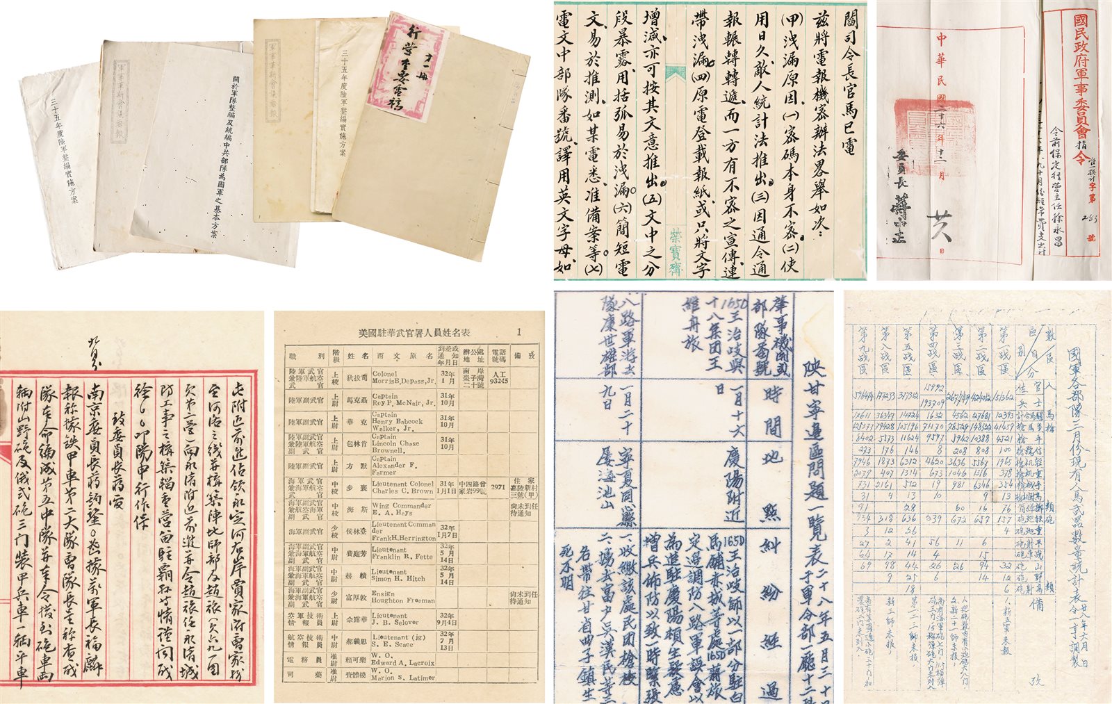 徐永昌珍藏抗战史料册